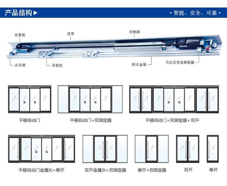 玻璃感應(yīng)門(mén)結(jié)構(gòu)圖 玻璃感應(yīng)門(mén)結(jié)構(gòu)圖