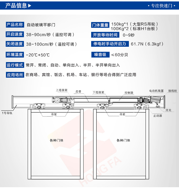 電動(dòng)感應(yīng)鋼化玻璃門(mén)技術(shù)參數(shù) 電動(dòng)感應(yīng)鋼化玻璃門(mén)技術(shù)參數(shù)