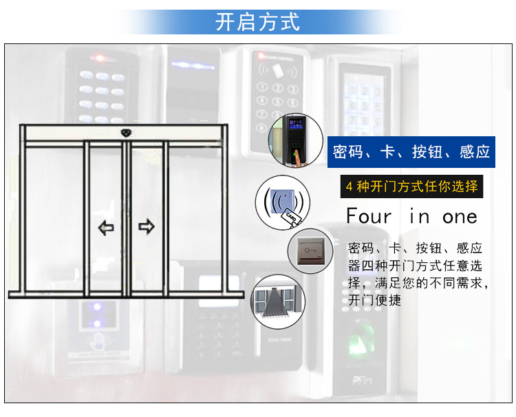 自動(dòng)門(mén)開(kāi)門(mén)解鎖方式 自動(dòng)門(mén)開(kāi)門(mén)解鎖方式