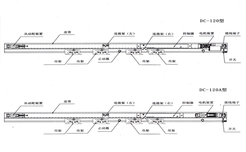 自動平移門電機(jī)組結(jié)構(gòu)圖