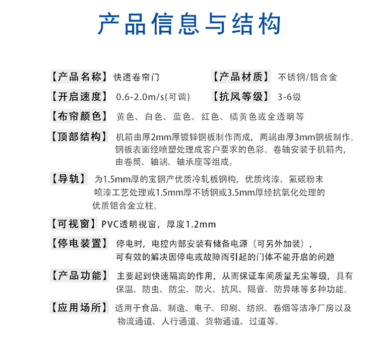 快速門(mén)技術(shù)參數(shù)說(shuō)明