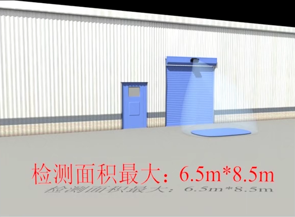 自動(dòng)感應(yīng)門